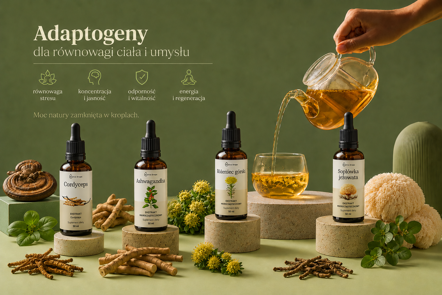Adaptogeny